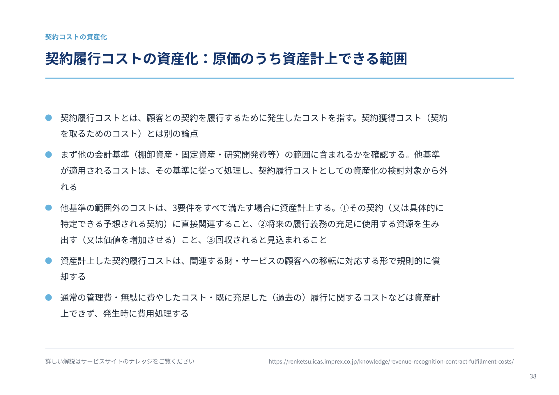 ページ 39