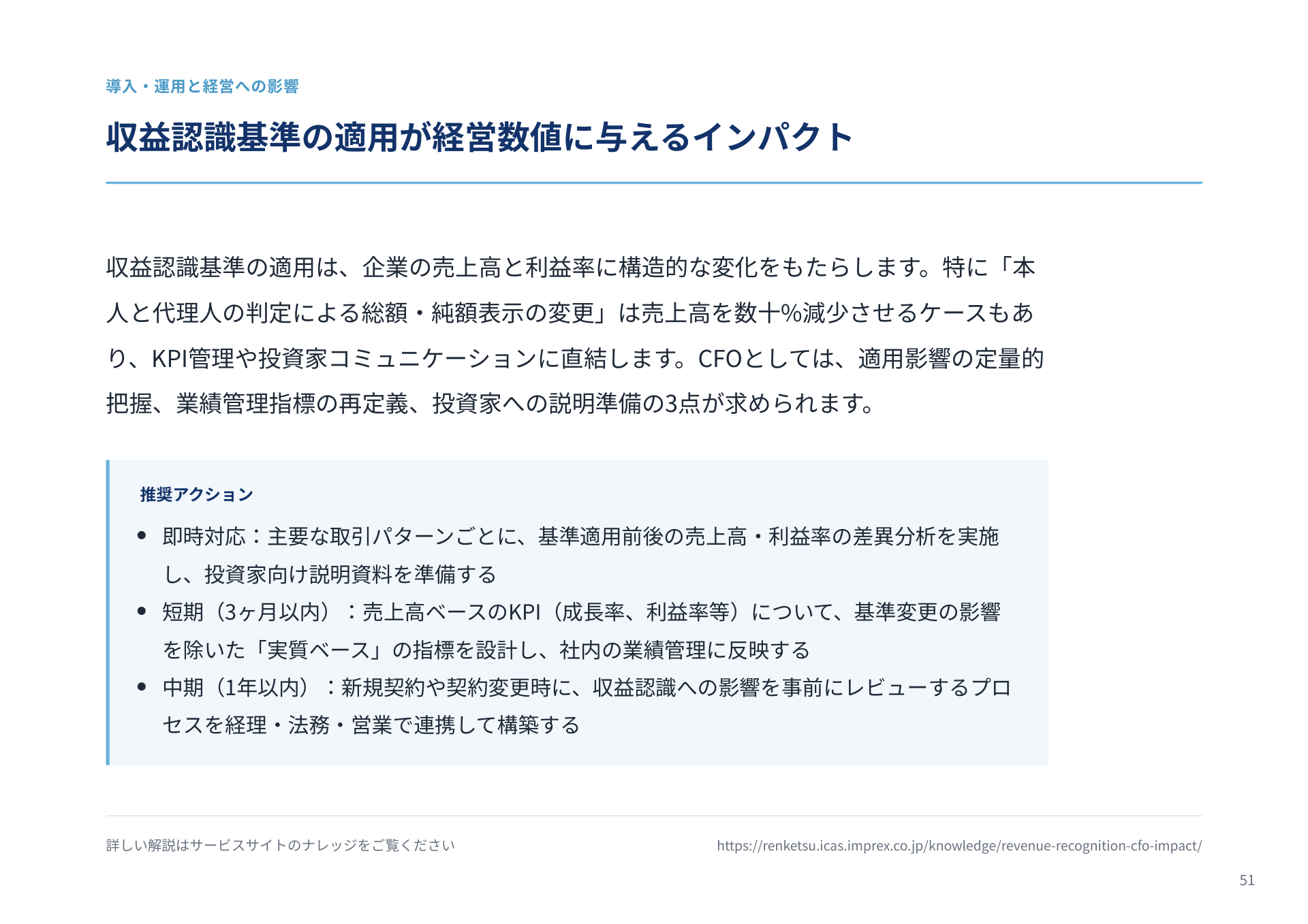 ページ 52