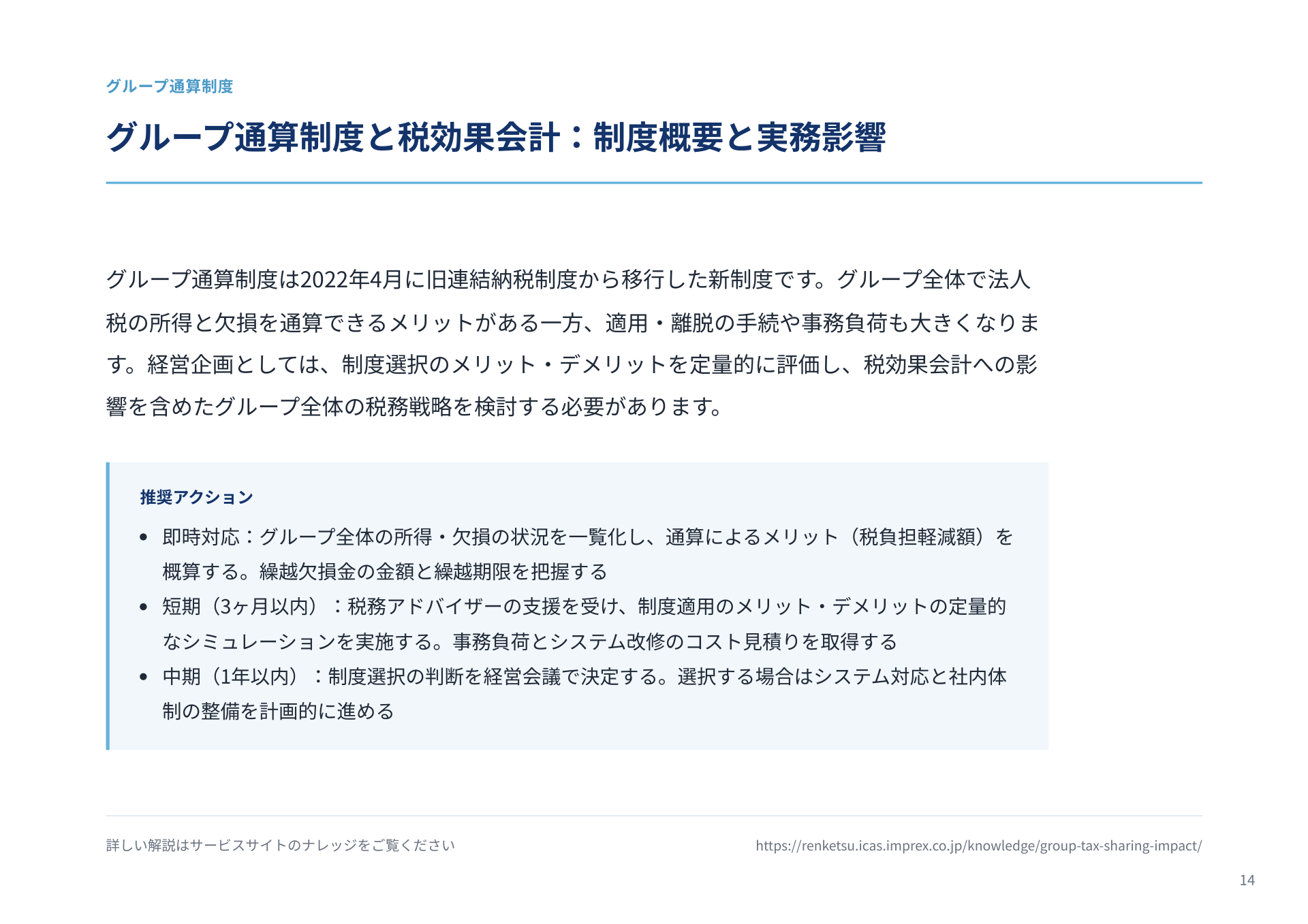 ページ 15